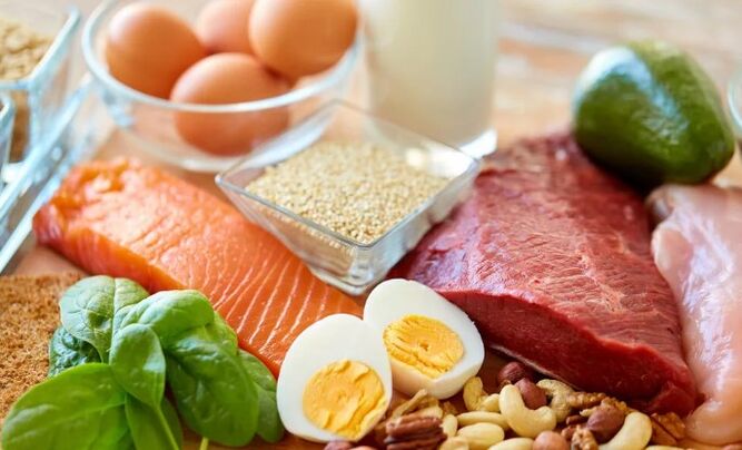 Produtos alimentarios de ceto